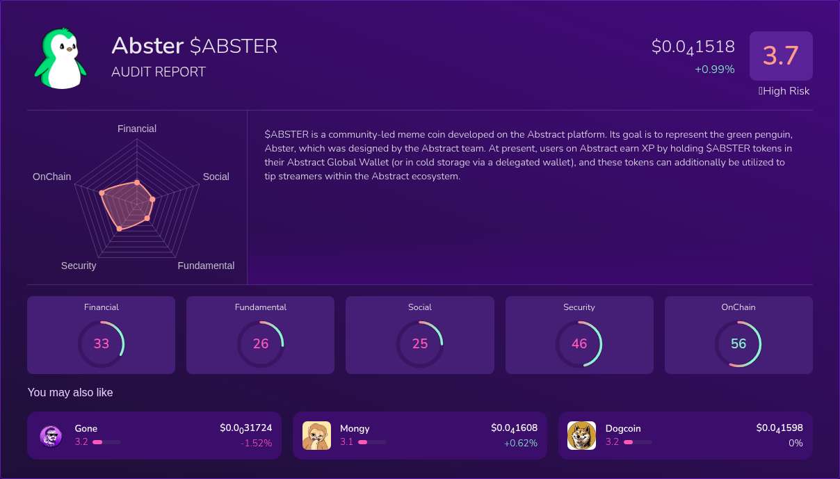 Kryll³ | $ABSTER (Abster) X-Ray Score – Trusted Token Audit, On-Chain ...