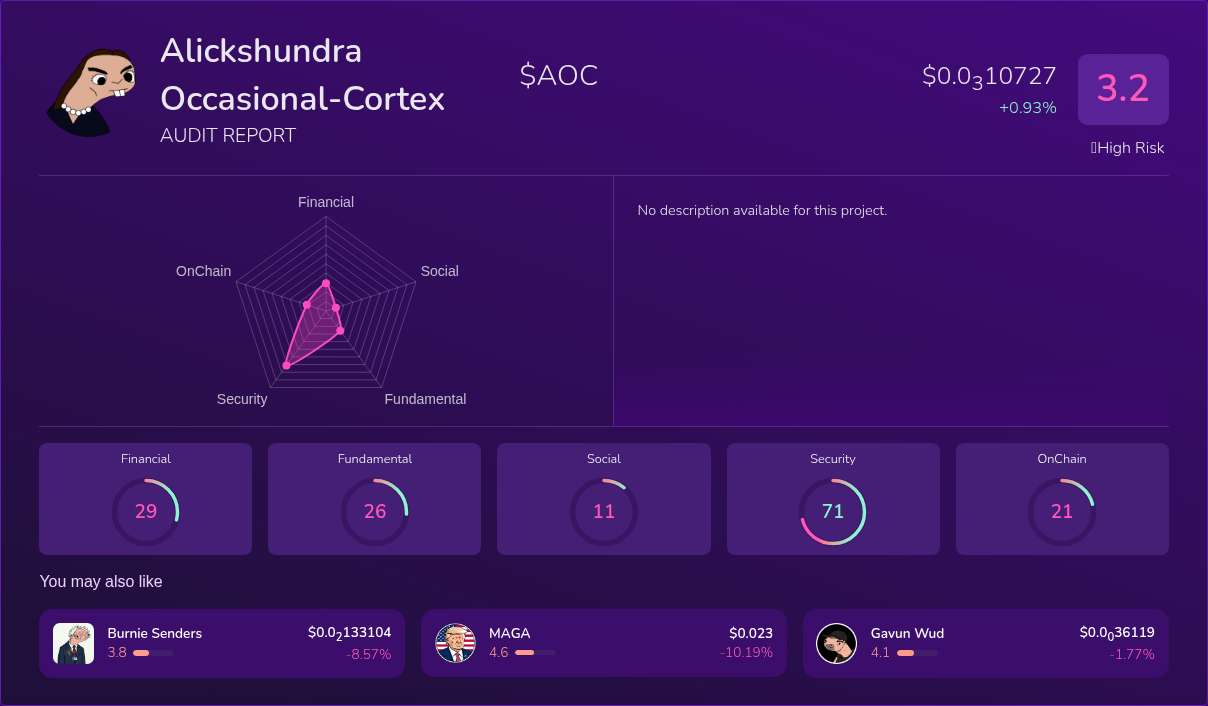 Kryll³ | $AOC (Alickshundra Occasional-Cortex) X-Ray Score – Trusted ...