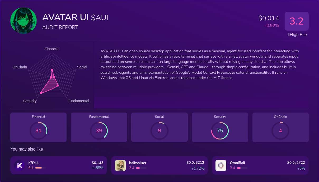 Kryll³ | $AUI (AVATAR UI) X-Ray Score – Trusted Token Audit, On-Chain ...