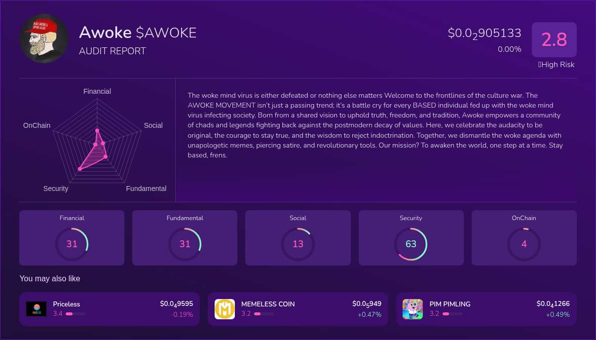 Kryll³ | $AWOKE (Awoke) X-Ray Score – Trusted Token Audit, On-Chain ...