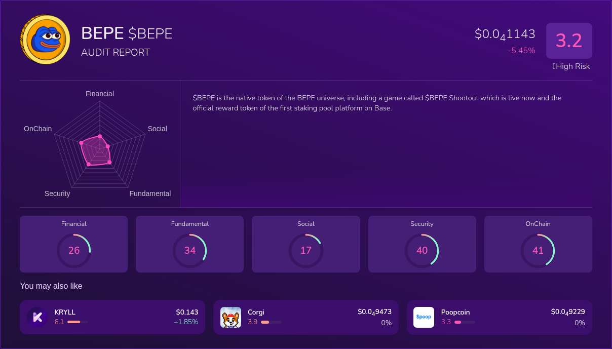 Kryll³ | $BEPE (BEPE) X-Ray Score – Trusted Token Audit, On-Chain DYOR ...