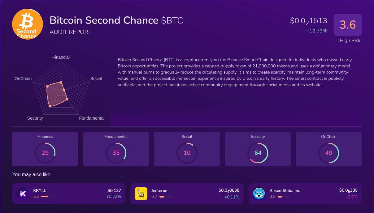 Kryll³ | $BTC (Bitcoin Second Chance) X-Ray Score – Trusted Token Audit ...