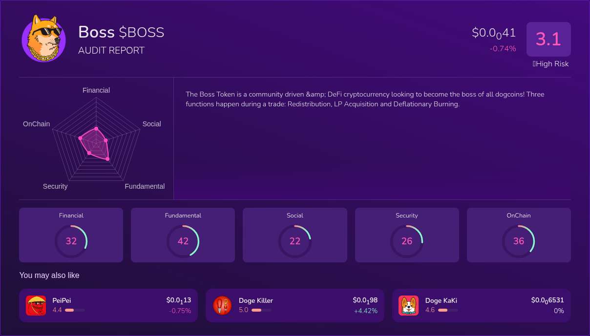 Kryll³ | $BOSS (Boss) X-Ray Score – Trusted Token Audit, On-Chain DYOR ...