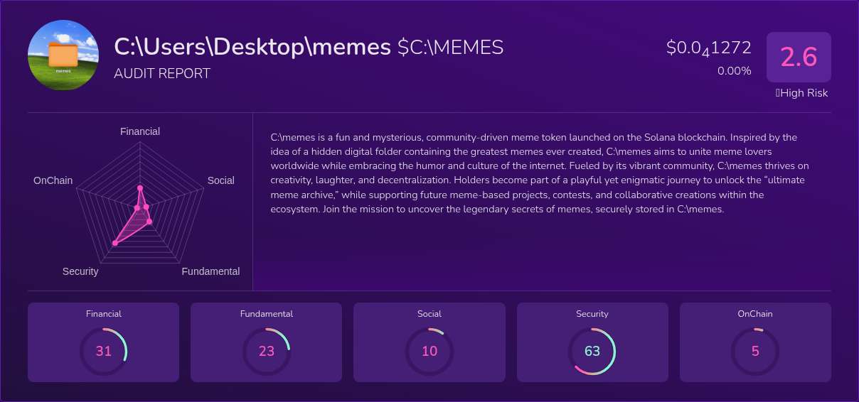 Kryll³ | $C:\MEMES (C:\Users\Desktop\memes) X-Ray Score – Trusted Token ...