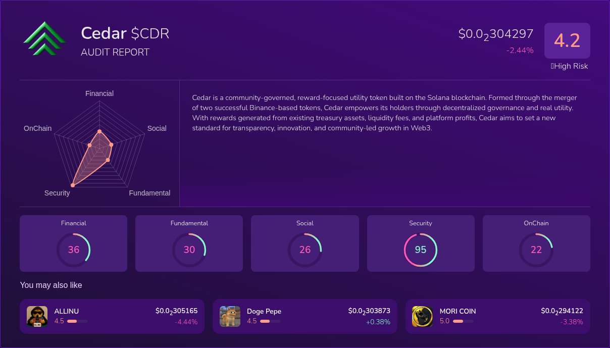 Kryll³ | $CDR (Cedar) X-Ray Score – Trusted Token Audit, On-Chain DYOR ...