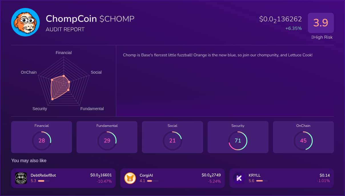 Kryll³ | $CHOMP (ChompCoin) X-Ray Score – Trusted Token Audit, On-Chain ...