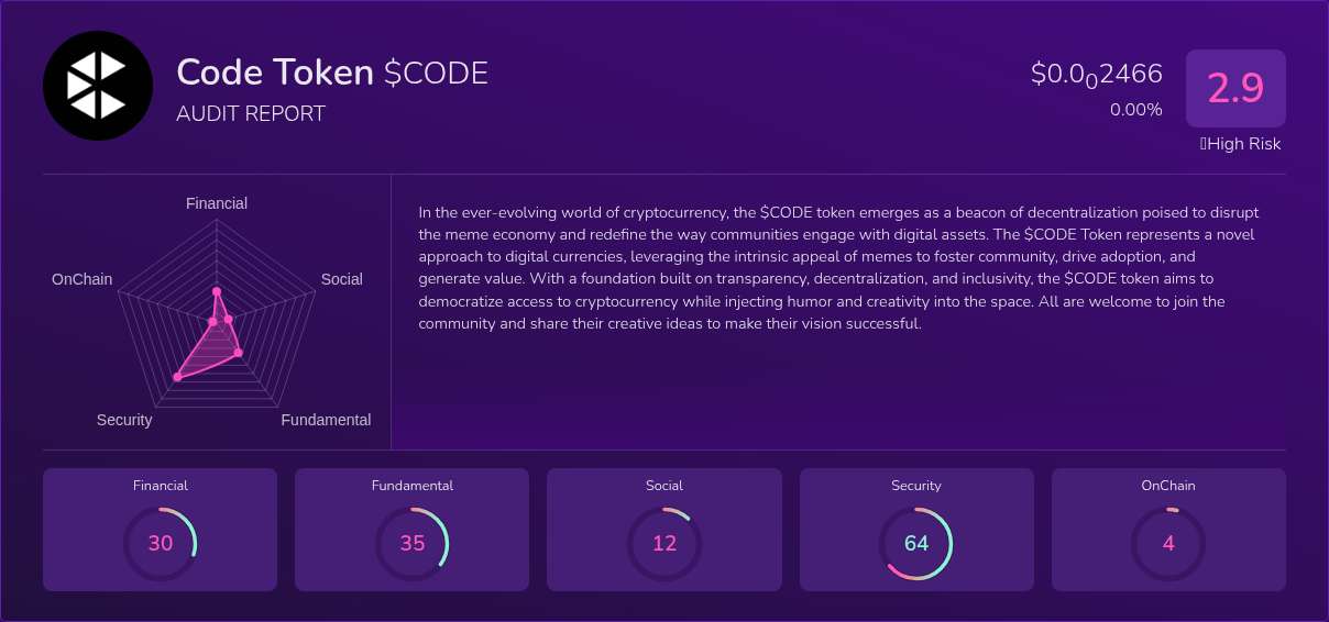 Kryll³ | $CODE (Code Token) X-Ray Score – Trusted Token Audit, On-Chain ...