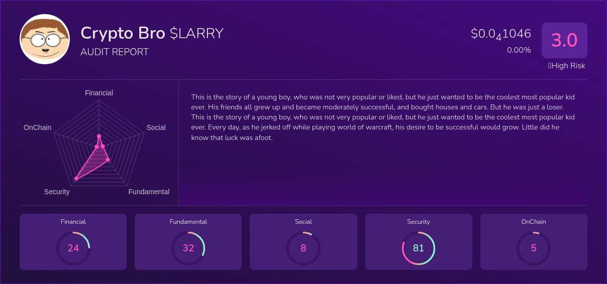 Kryll³ | $LARRY (Crypto Bro) X-Ray Score – Trusted Token Audit, On ...