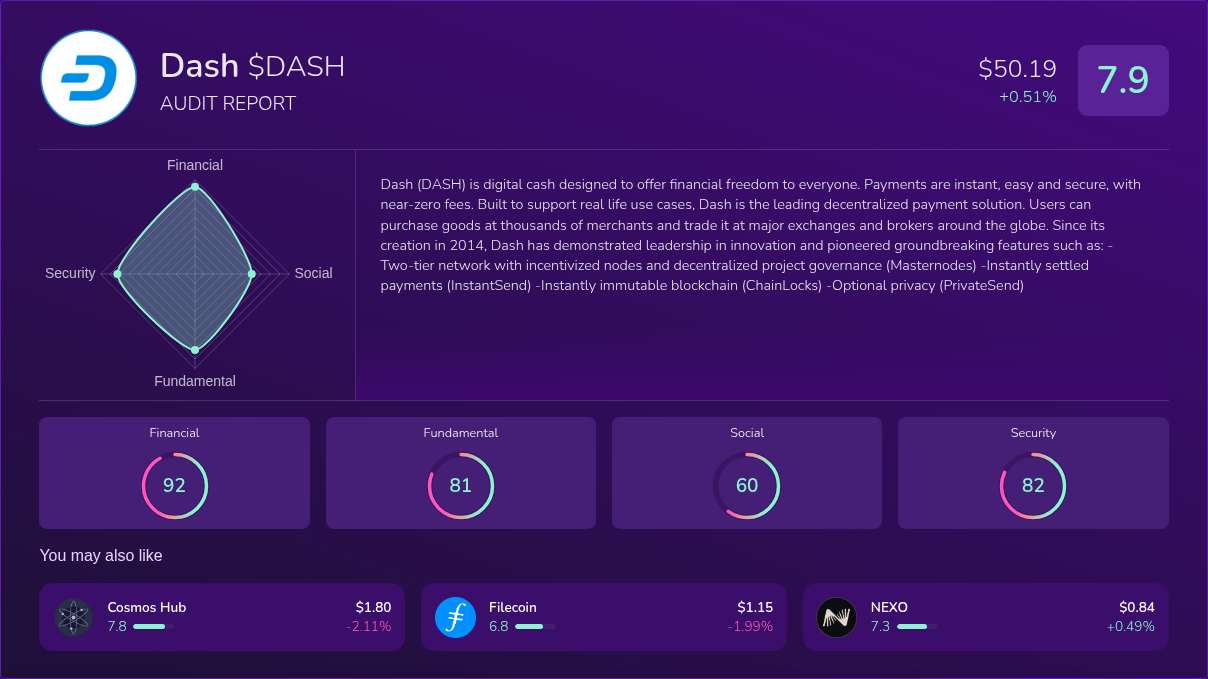 Kryll³ | $DASH (Dash) X-Ray Score – Trusted Token Audit, On-Chain DYOR ...