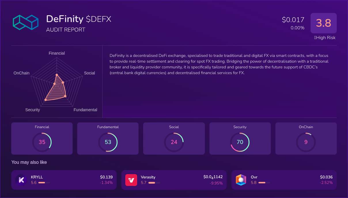 Kryll³ | $DEFX (DeFinity) X-Ray Score – Trusted Token Audit, On-Chain ...
