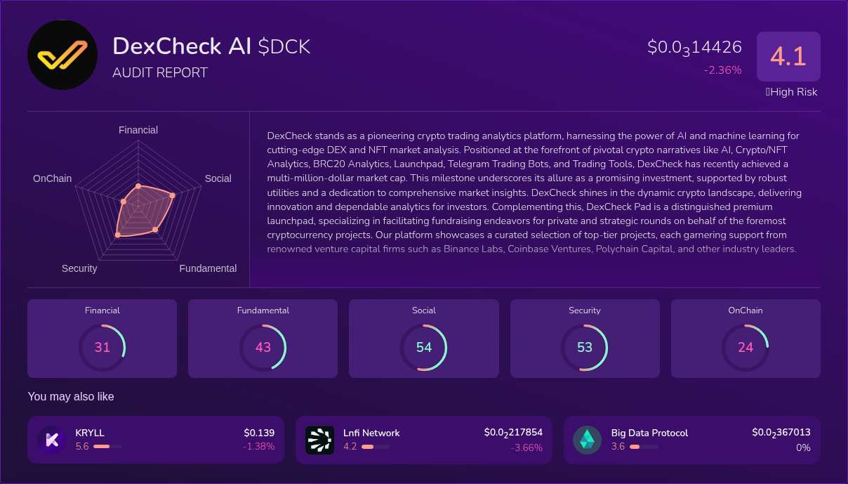 Kryll³ | $DCK (DexCheck AI) X-Ray Score – Trusted Token Audit, On-Chain ...