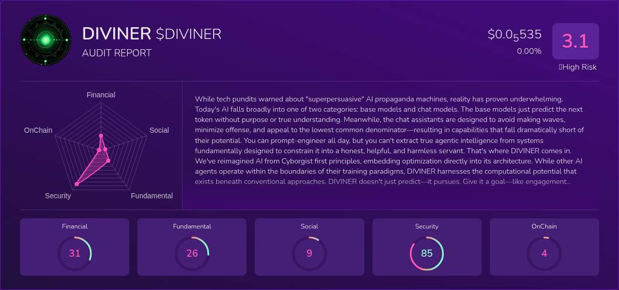 Kryll³ | $DIVINER (DIVINER) X-Ray Score – Trusted Token Audit, On-Chain ...