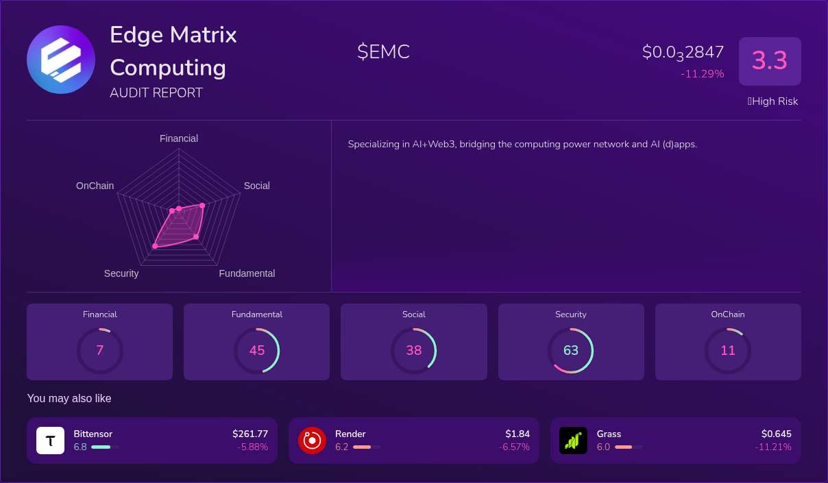 Kryll³ | $EMC (Edge Matrix Computing) X-Ray Score – Trusted Token Audit ...