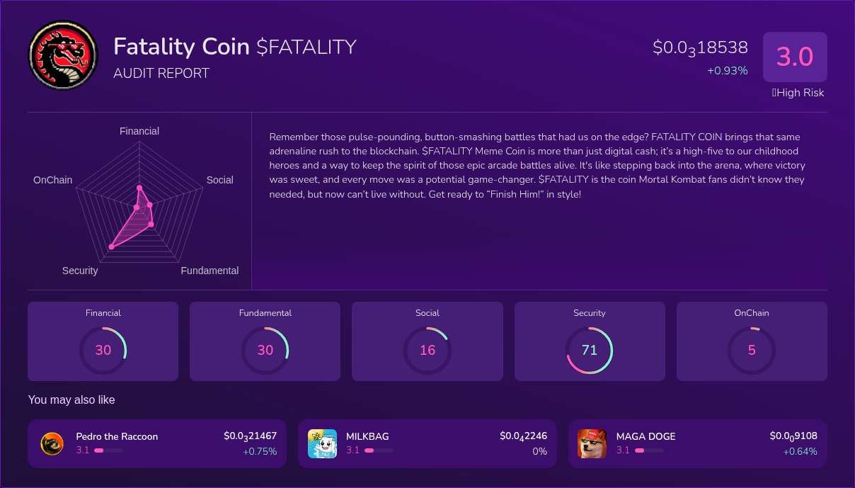 Kryll³ | $FATALITY (Fatality Coin) X-Ray Score – Trusted Token Audit ...