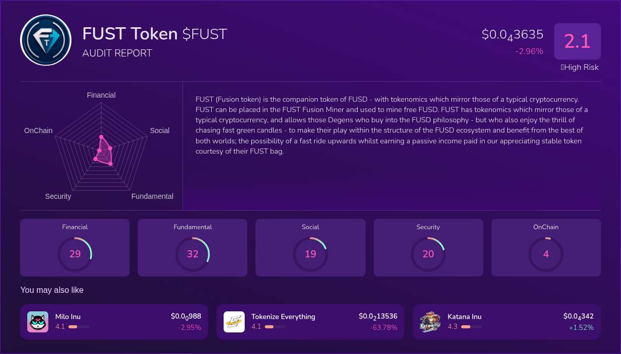 Kryll³ | $FUST (FUST Token) X-Ray Score – Trusted Token Audit, On-Chain ...