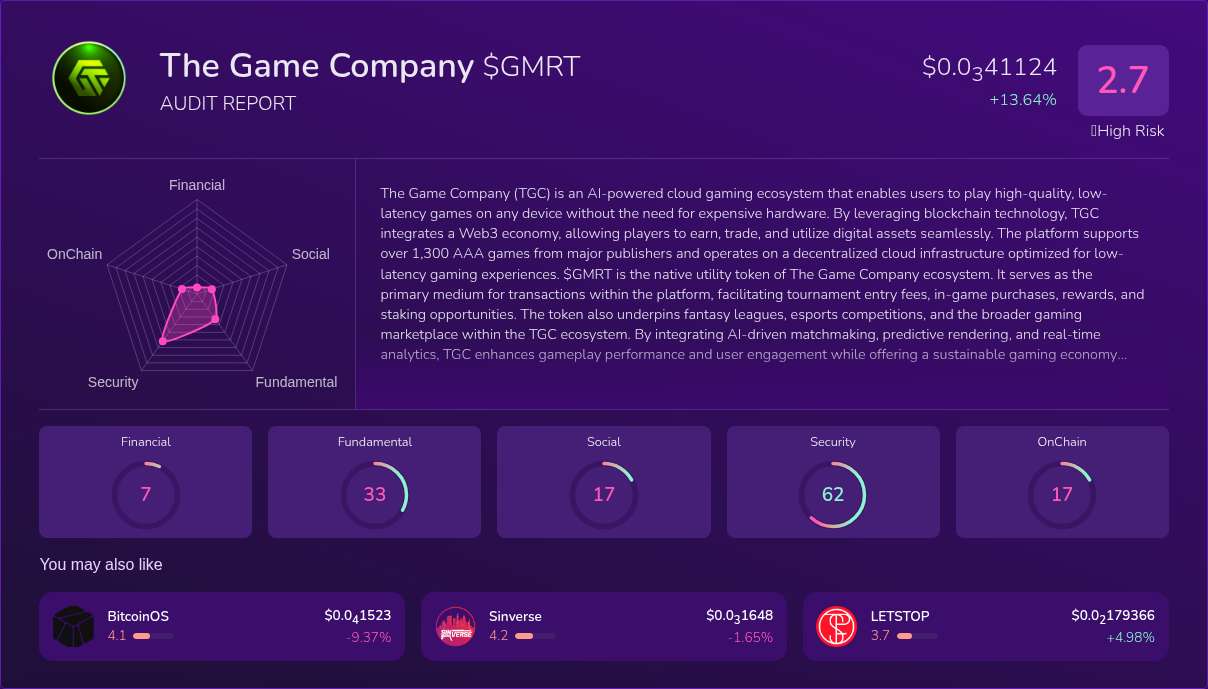 Kryll³ | $GMRT (The Game Company) X-Ray Score – Trusted Token Audit, On ...