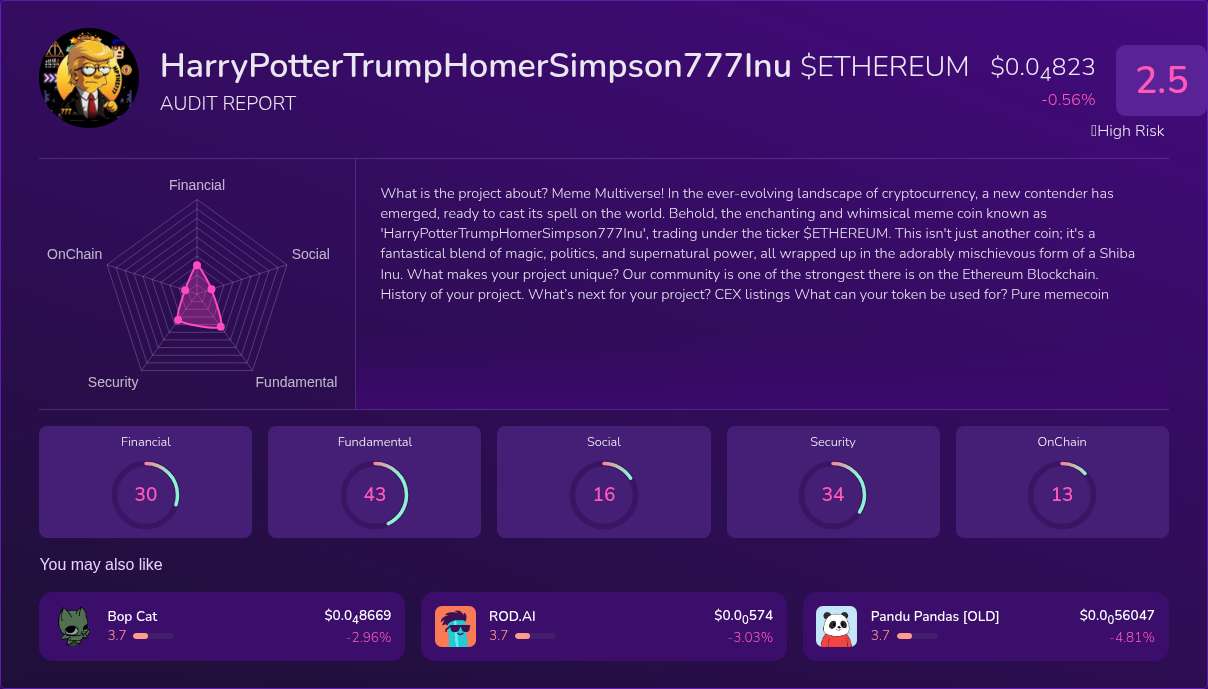 Kryll³ | $ETHEREUM (HarryPotterTrumpHomerSimpson777Inu) X-Ray Score ...
