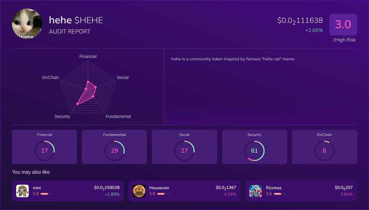 Kryll³ | $HEHE (hehe) X-Ray Score – Trusted Token Audit, On-Chain DYOR &  Financial Insights