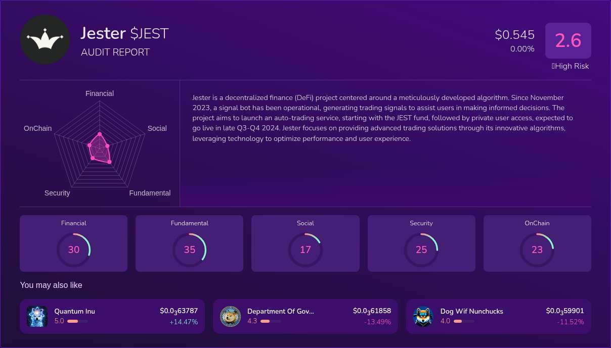 Kryll³ | $JEST (Jester) X-Ray Score – Trusted Token Audit, On-Chain ...