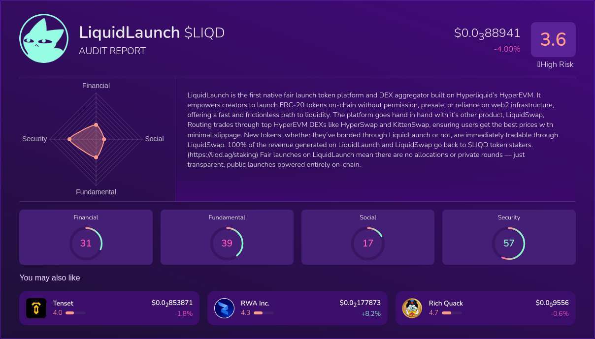 Kryll³ | $LIQD (LiquidLaunch) X-Ray Score – Trusted Token Audit, On ...