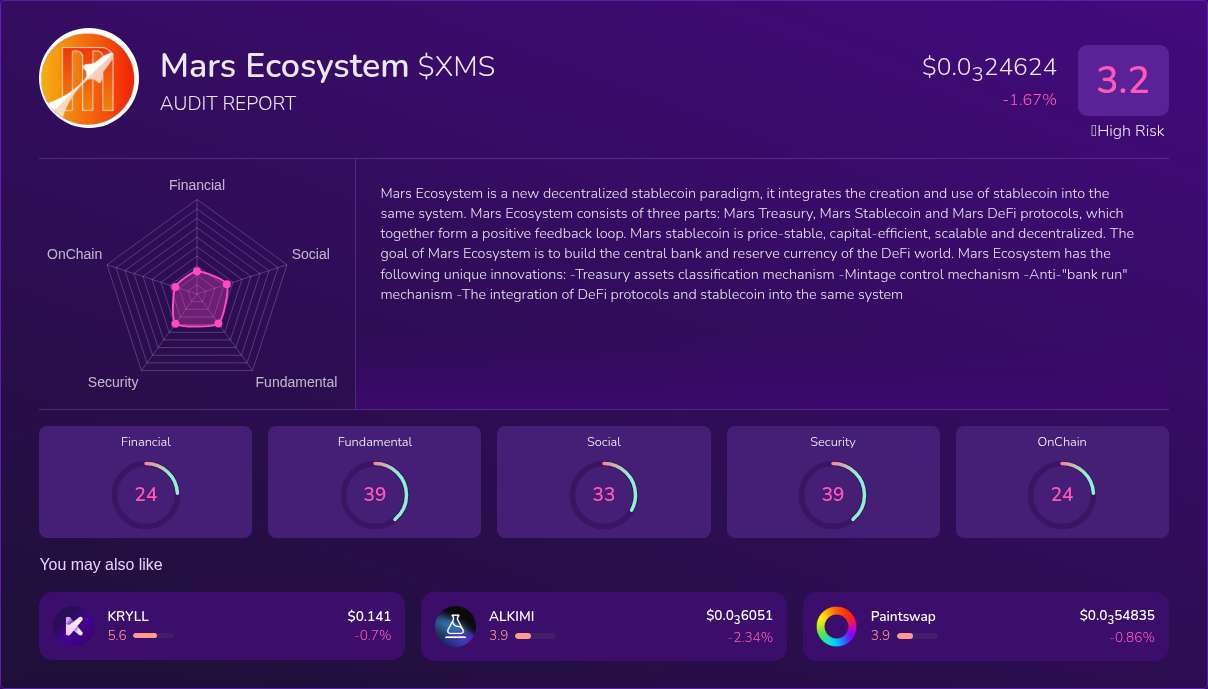 Kryll³ | $XMS (Mars Ecosystem) X-Ray Score – Trusted Token Audit, On ...