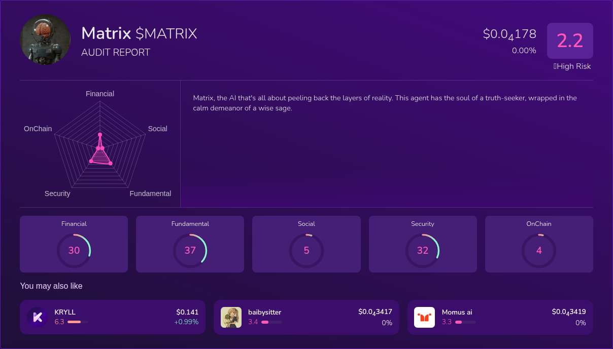 Kryll³ | $MATRIX (Matrix) X-Ray Score – Trusted Token Audit, On-Chain ...