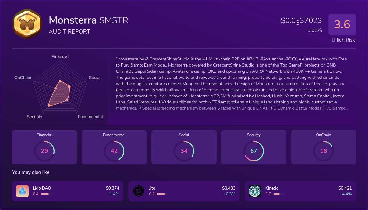 Kryll³ | $MSTR (Monsterra) X-Ray Score – Trusted Token Audit, On-Chain ...