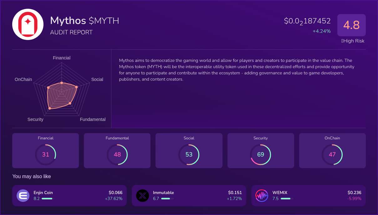 The 'Digital Crowbar' and the End of Manual Auditing