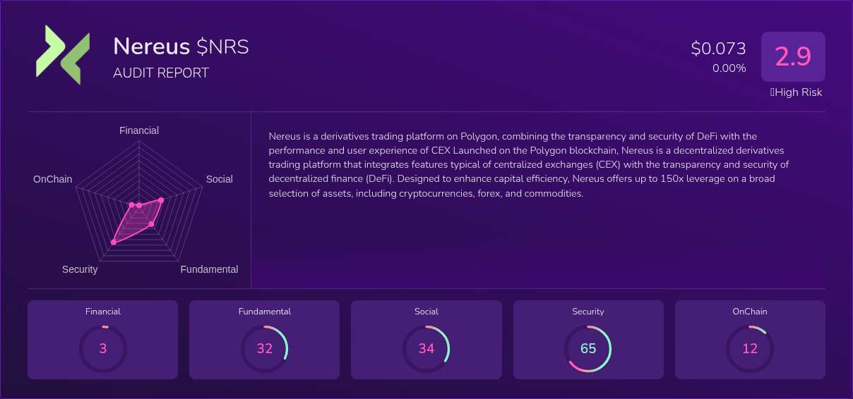 Kryll³ | $NRS (Nereus) X-Ray Score – Trusted Token Audit, On-Chain DYOR ...