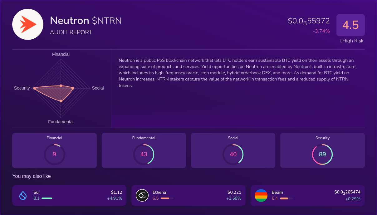 Kryll³ | $NTRN (Neutron) X-Ray Score – Trusted Token Audit, On-Chain ...