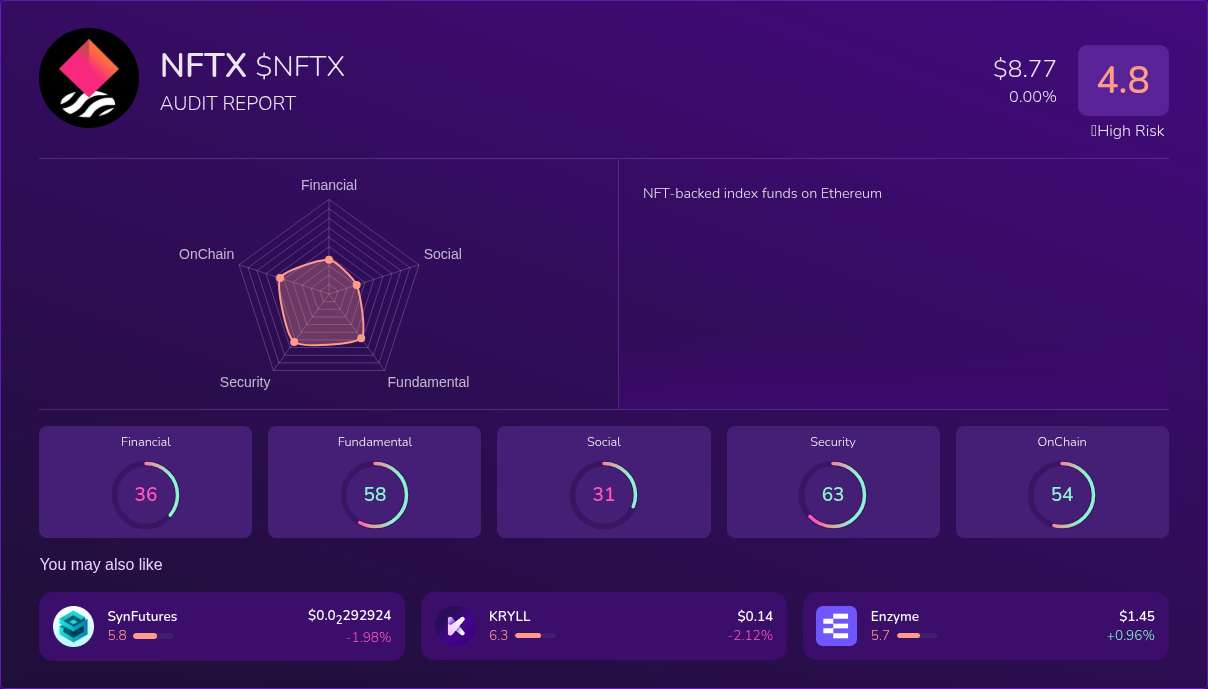 Kryll³ | $NFTX (NFTX) X-Ray Score – Trusted Token Audit, On-Chain DYOR ...