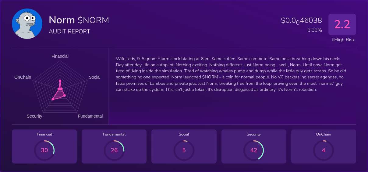 Kryll³ | $NORM (Norm) X-Ray Score – Trusted Token Audit, On-Chain DYOR ...