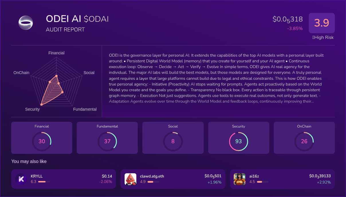 Kryll³ | $ODAI (ODEI AI) X-Ray Score – Trusted Token Audit, On-Chain ...