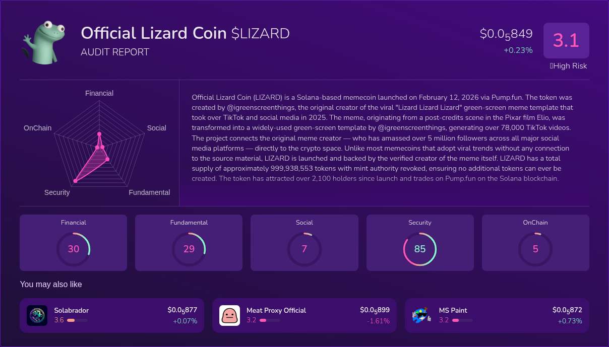Kryll³ | $LIZARD (Official Lizard Coin) X-Ray Score – Trusted Token ...