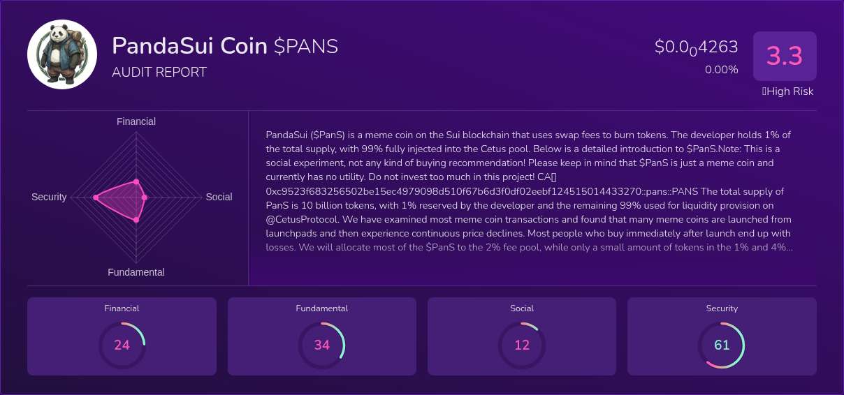 Kryll³ | $PANS (PandaSui Coin) X-Ray Score – Trusted Token Audit, On ...