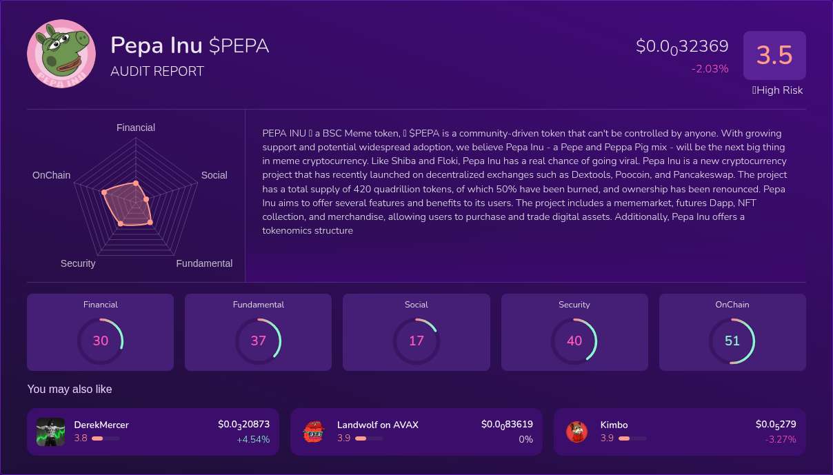 Kryll³ | $PEPA (Pepa Inu) X-Ray Score – Trusted Token Audit, On-Chain ...