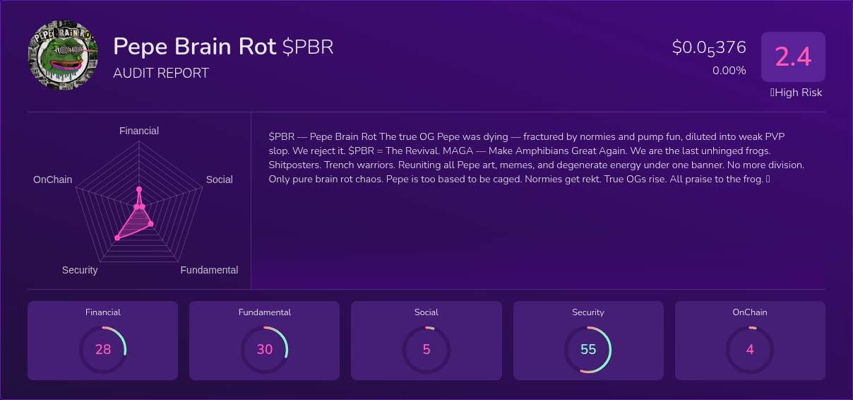 Kryll³ | $$PBR (Pepe Brain Rot) X-Ray Score – Trusted Token Audit, On ...