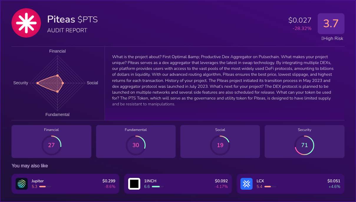 Kryll³ | $PTS (Piteas) X-Ray Score – Trusted Token Audit, On-Chain DYOR ...