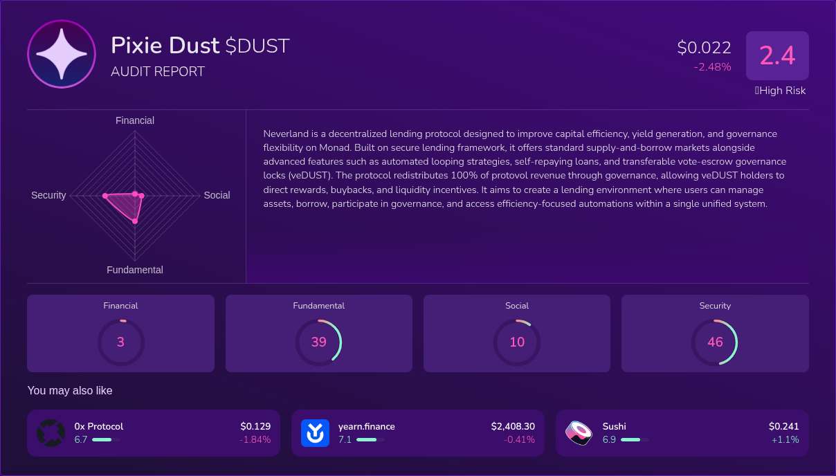 Kryll³ | $DUST (Pixie Dust) X-Ray Score – Trusted Token Audit, On-Chain ...