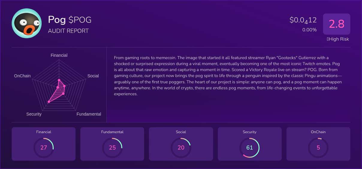 Kryll³ | $POG (Pog) X-Ray Score – Trusted Token Audit, On-Chain DYOR ...