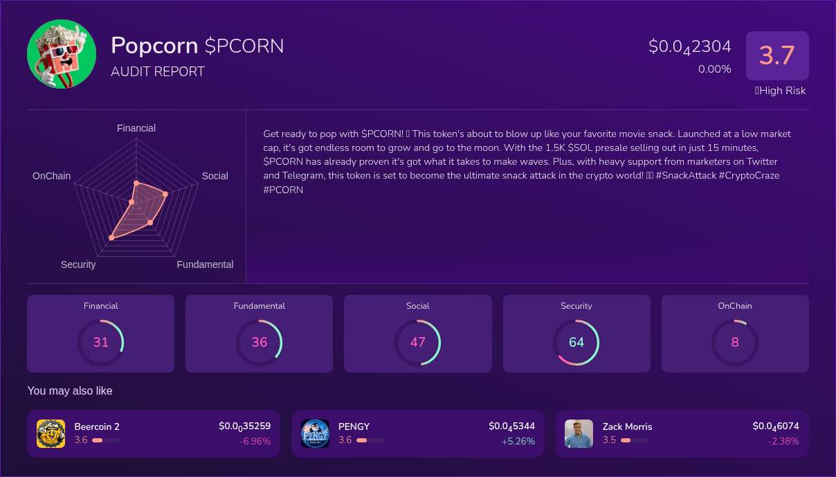 Kryll³ | $PCORN (Popcorn) X-Ray Score – Trusted Token Audit, On-Chain ...