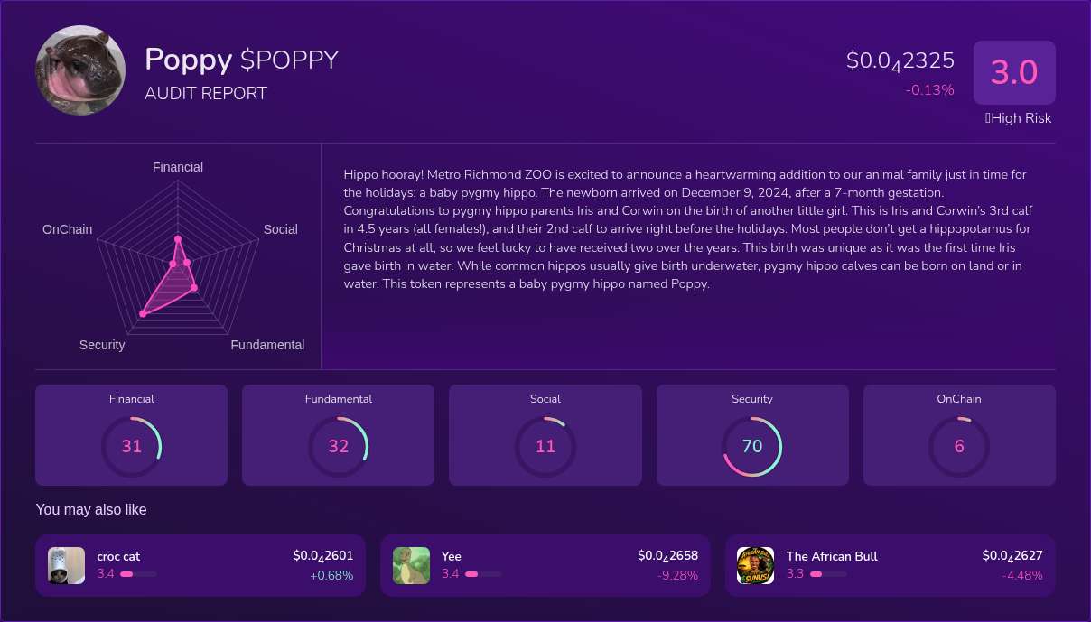 Kryll³ | $POPPY (Poppy) X-Ray Score – Trusted Token Audit, On-Chain ...