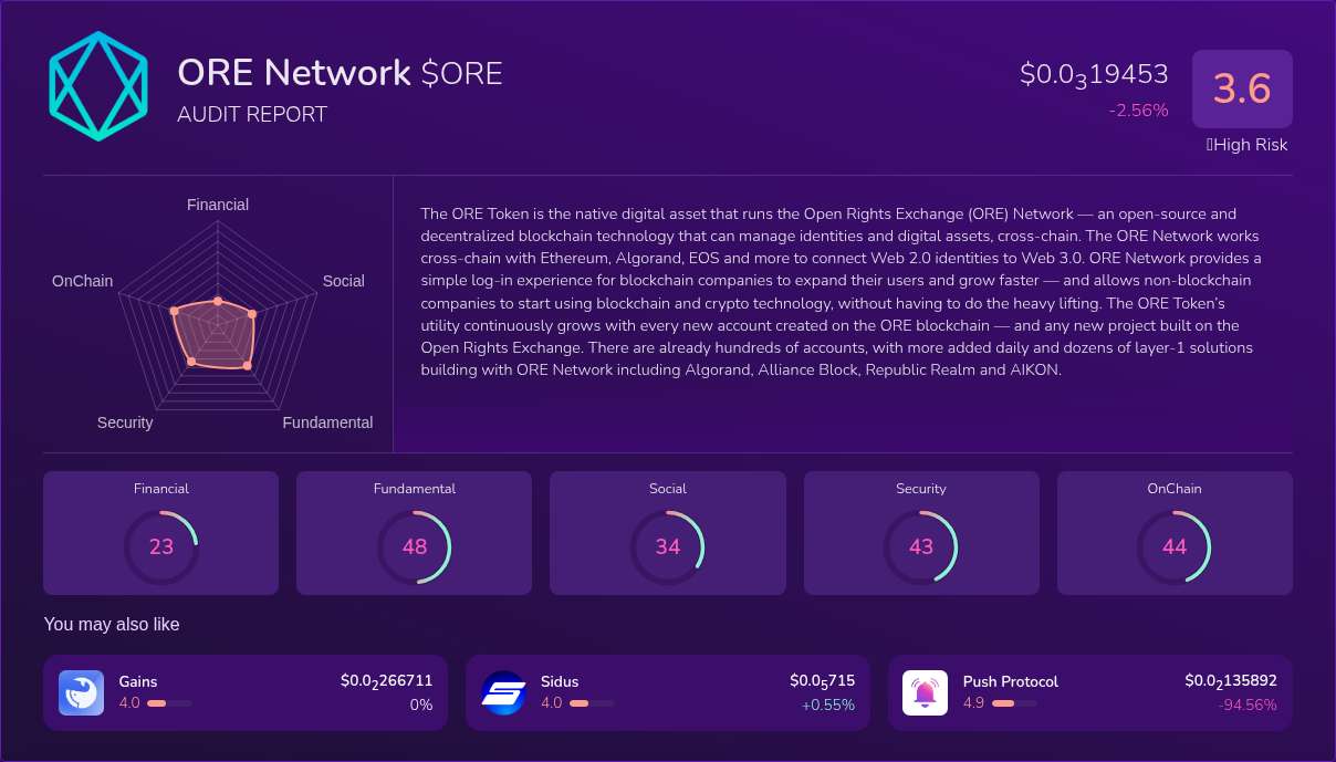 Kryll³ | $ORE (ORE Network) X-Ray Score – Trusted Token Audit, On-Chain ...