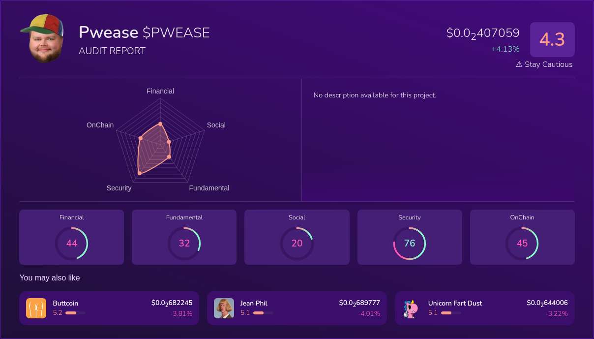 Kryll³ | $PWEASE (Pwease) X-Ray Score – Trusted Token Audit, On-Chain ...