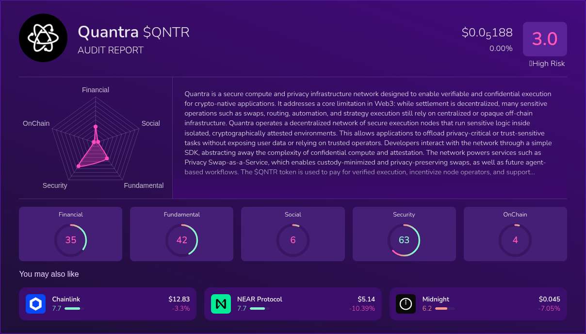 Kryll³ | $QNTR (Quantra) X-Ray Score – Trusted Token Audit, On-Chain ...