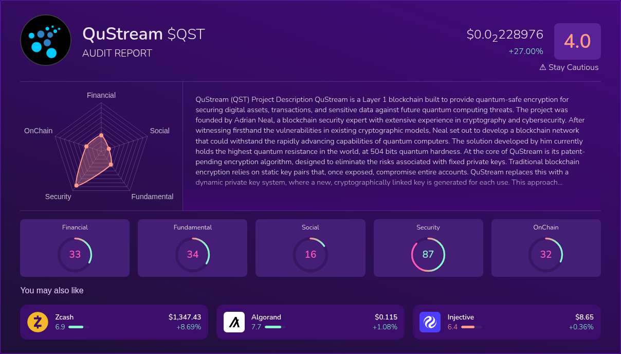 Kryll³ | $QST (QuStream) X-Ray Score – Trusted Token Audit, On-Chain ...
