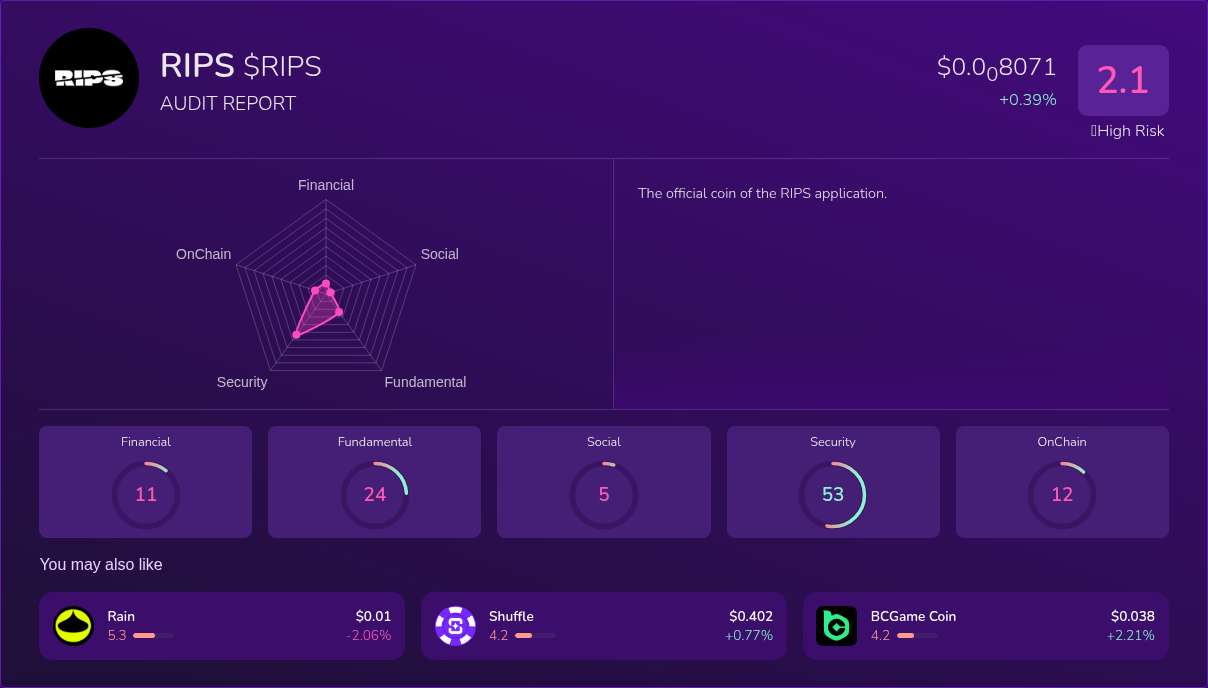 Kryll³ | $RIPS (RIPS) X-Ray Score – Trusted Token Audit, On-Chain DYOR ...