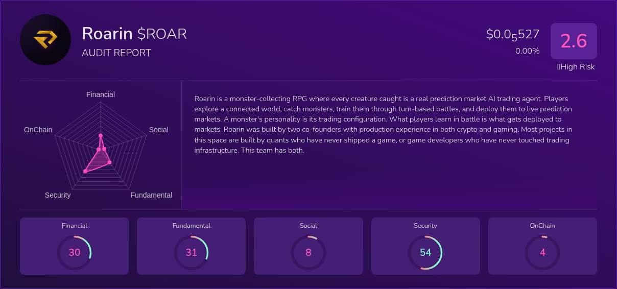 Kryll³ | $ROAR (Roarin) X-Ray Score – Trusted Token Audit, On-Chain ...