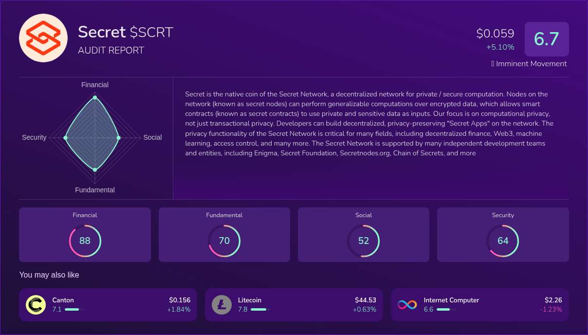 Kryll³ | $SCRT (Secret) X-Ray Score – Trusted Token Audit, On-Chain ...
