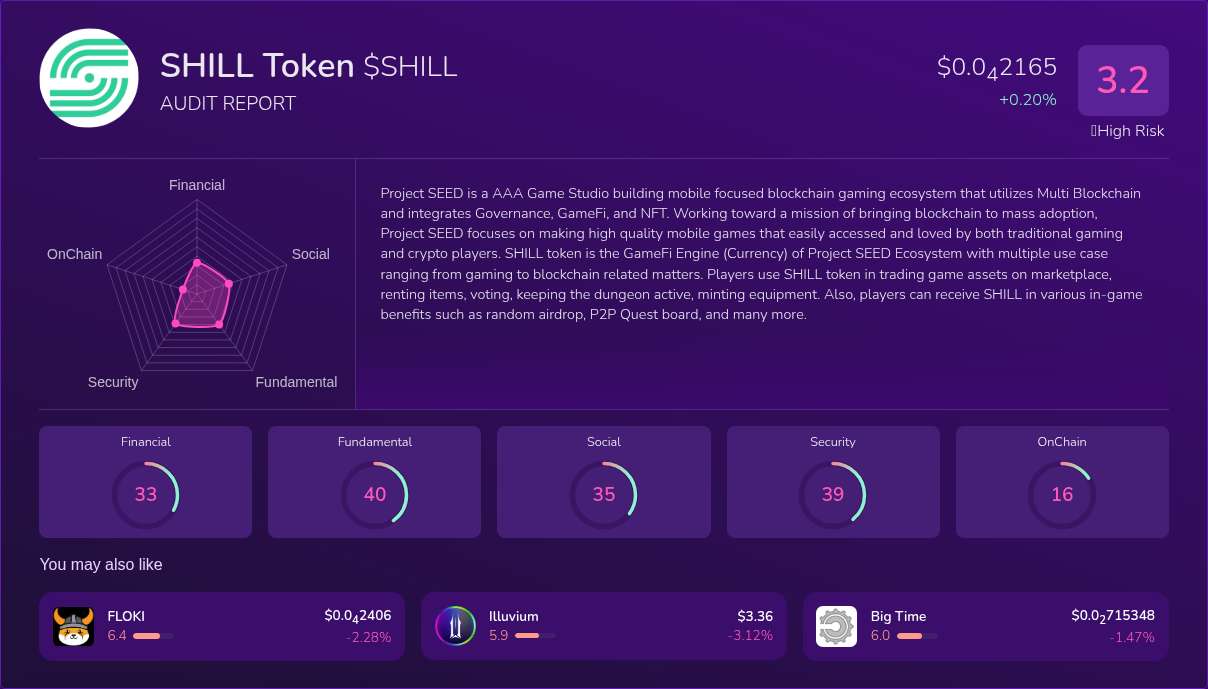 Kryll³ | $SHILL (SHILL Token) X-Ray Score – Trusted Token Audit, On ...